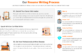Our Resume Writing Process