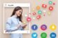 What is social media marketing