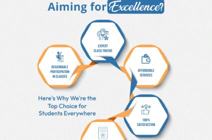best online classes